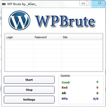 WPBrute密码暴力破解软件让Wordpress安全情何以堪插图1